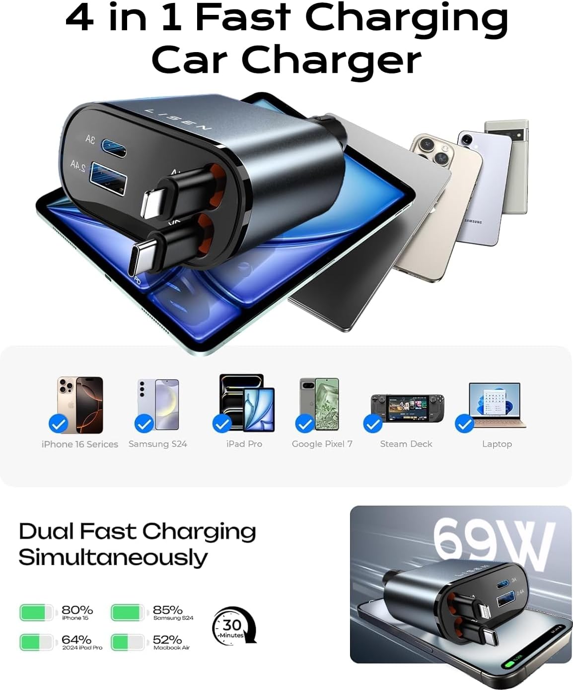 LISEN Retractable Car Charger [69W USB C Car Charger Adapter] iPhone 16 Car Charger Fast Charging, Fast Charging Car Charger, Type C Retractable Car Charger for iPhone 16 15 14 13 12, Samsung, Gray