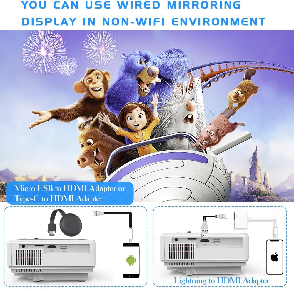 Projector with WiFi and Bluetooth, 2024 Upgrade Outdoor Projector, Mini Movie Projector Supports 1080P Synchronize Smartphone Screen by WiFi/USB Cable for Home Entertainment