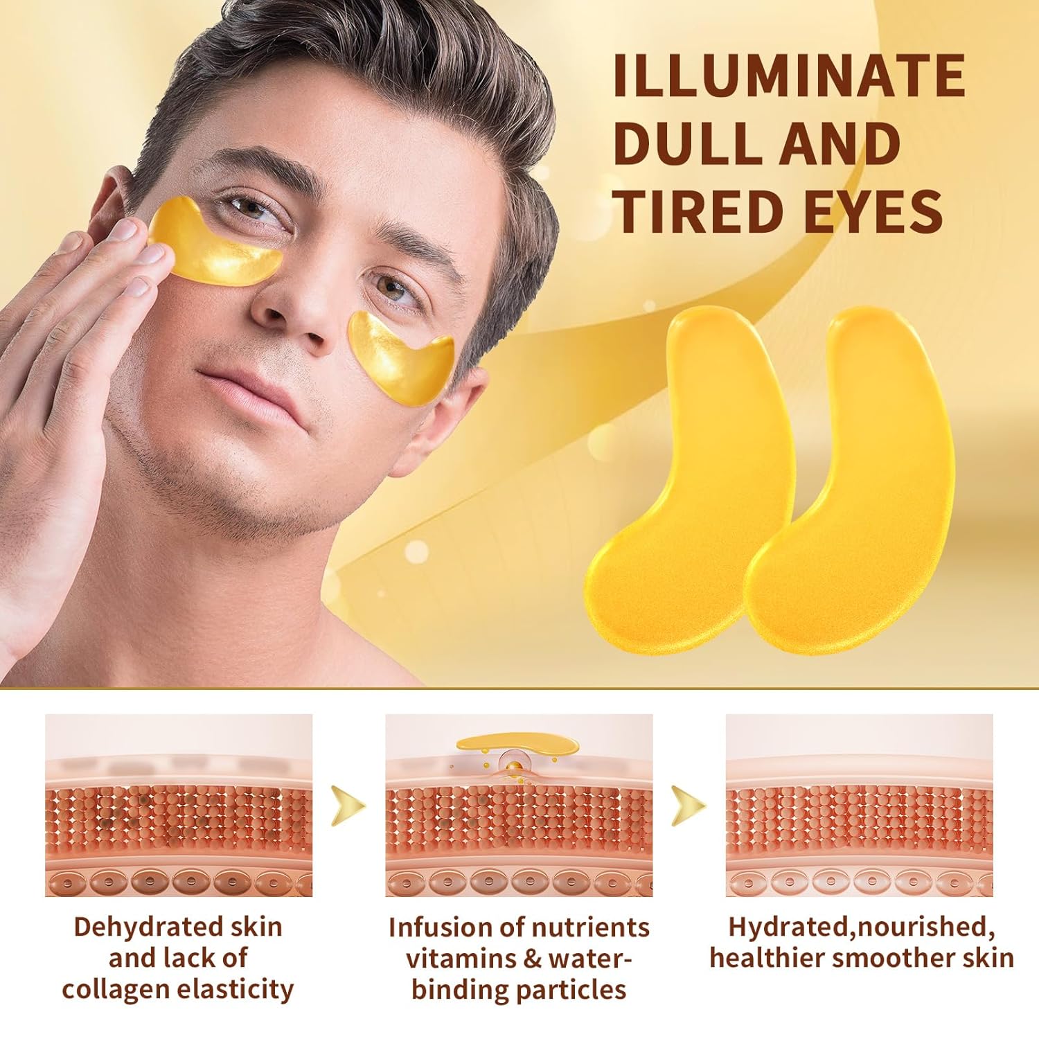 20Pairs/40Pcs 24K Gold Eye Patches, Collagen Eye Masks for Dark Circles and Eye Bags, Smooth Wrinkles  Puffy Eyes, Moisturizing Eye Skin, Skincare Eye Treatment, Beauty  Personal Care