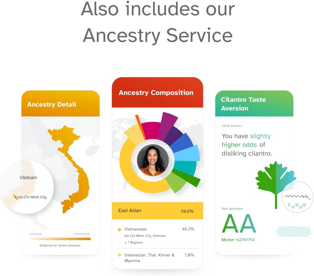 23andMe Health + Ancestry Service: Personal Genetic DNA Test Including Health Predispositions, Carrier Status, Wellness, and Trait Reports (Before You Buy See Important Test Info Below)